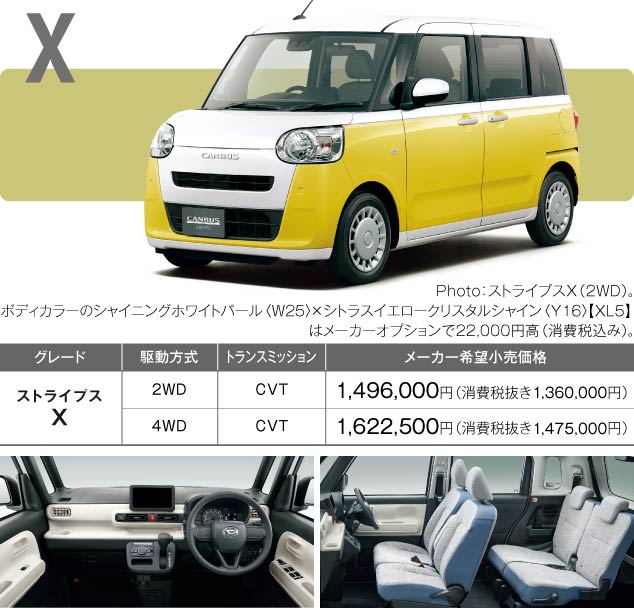 新型 ダイハツ ムーヴキャンバス CANBUS 吹き 1/32 プルバック
